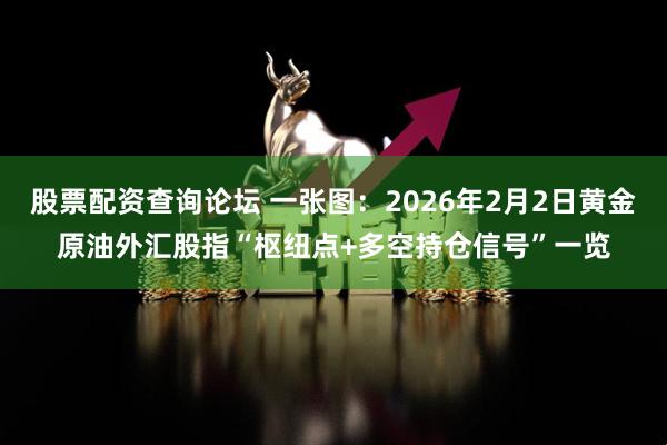 股票配资查询论坛 一张图：2026年2月2日黄金原油外汇股指“枢纽点+多空持仓信号”一览